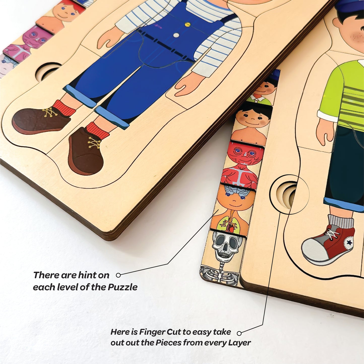 Mini Leaves™ Wooden Human Anatomy 3D Shapes Matching Puzzle – Multilayers Educational Toy for 3+ Years Kids