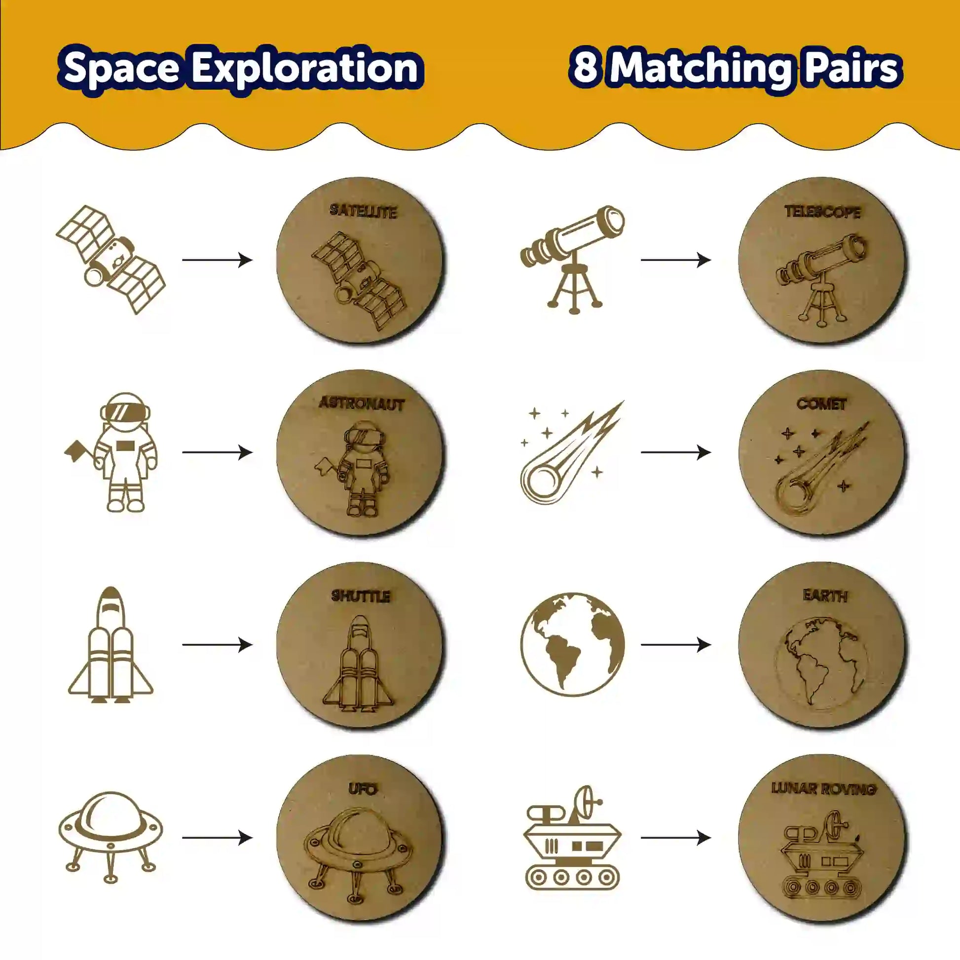 Space Exploration Memory Card Game 8 Pairs 2+ Years - Mini Leaves