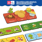 How it is Made 3 piece matching puzzle Series 2 - Mini Leaves
