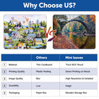 108 Pieces Wooden Jigsaw Puzzle – Kromlau Park, Germany