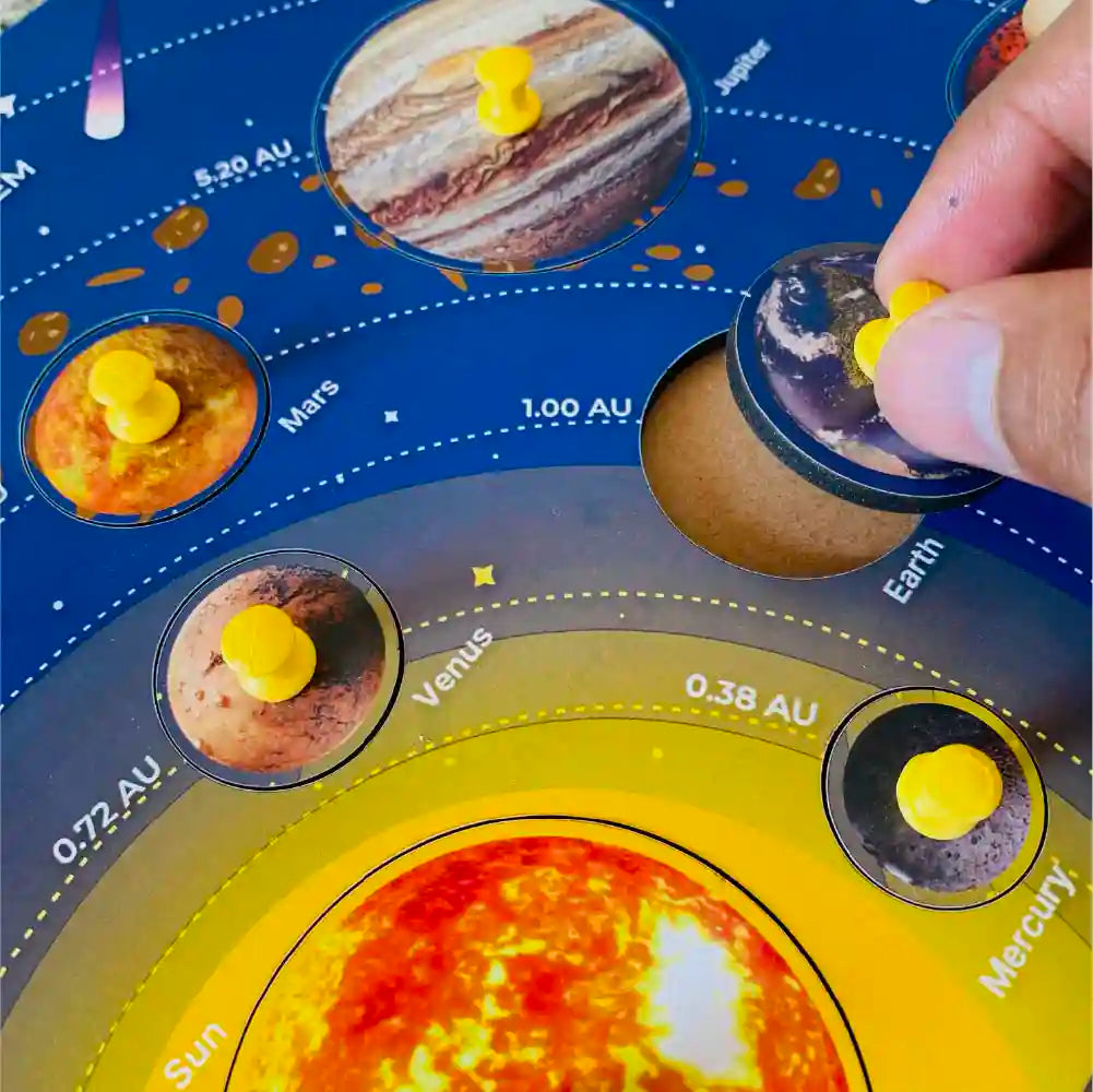Solar Systems Wooden Knob Puzzle 3 Years+
