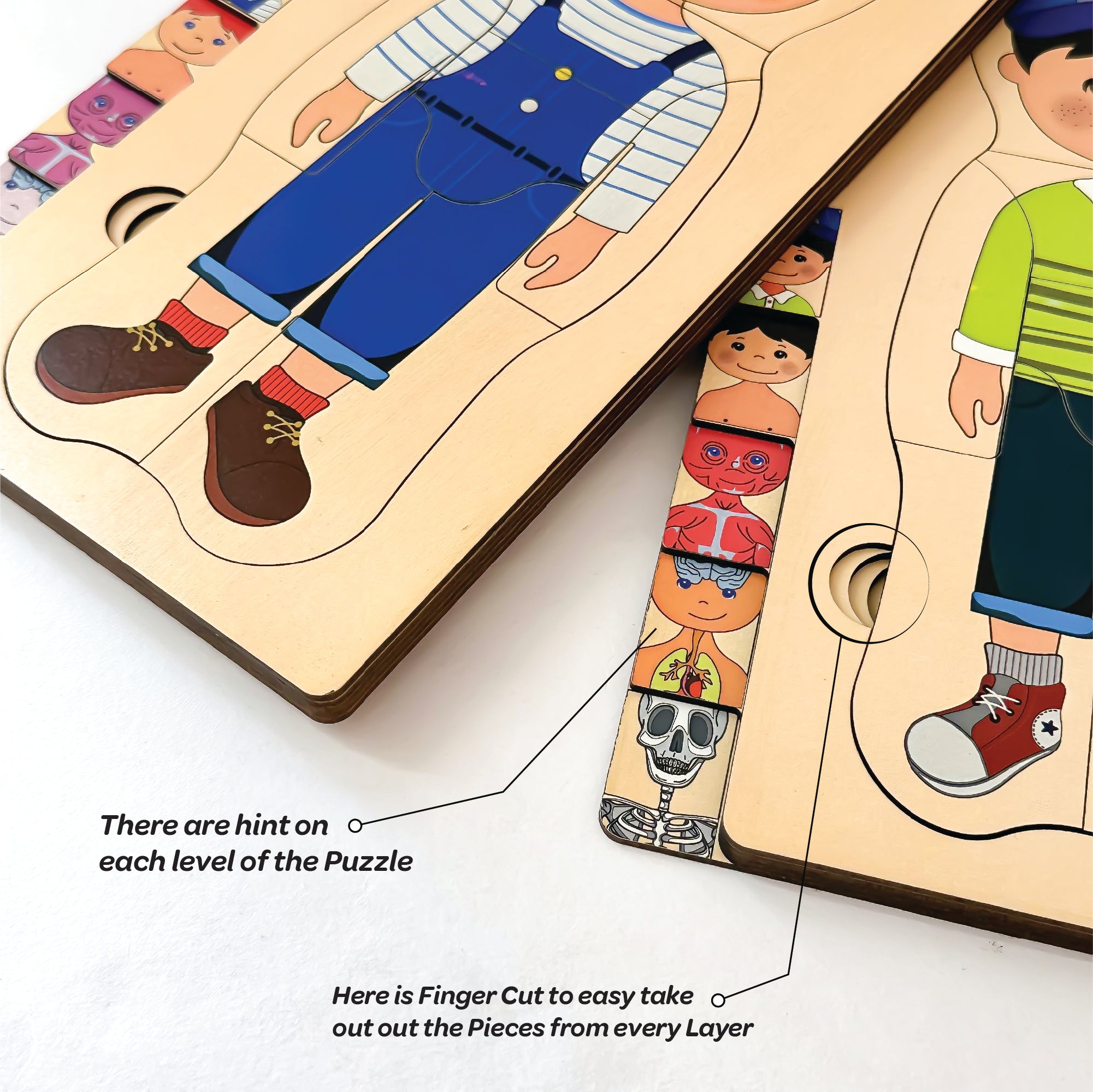 Mini Leaves™ Wooden Human Anatomy 3D Shapes Matching Puzzle – Multilayers Educational Toy for 3+ Years Kids