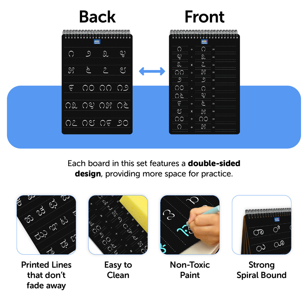 Kannada Language Tracing Board – Set of 4