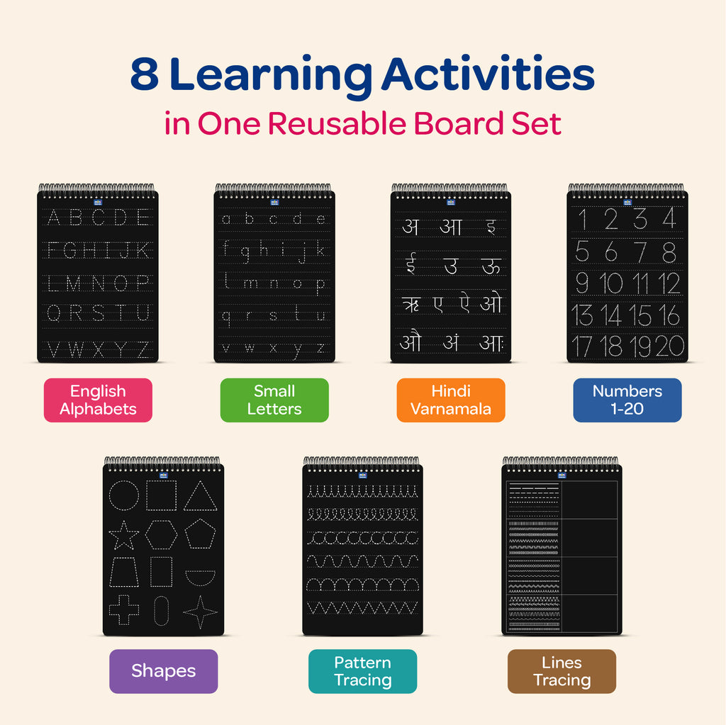 English Alphabets Montessori Pre-Writing Tracing Board – Set of 4 (8 Sides)