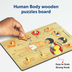 Wooden Body Parts Knob Puzzle